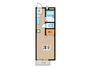 パストラル中央林間　ＷＥＳＴの物件間取画像